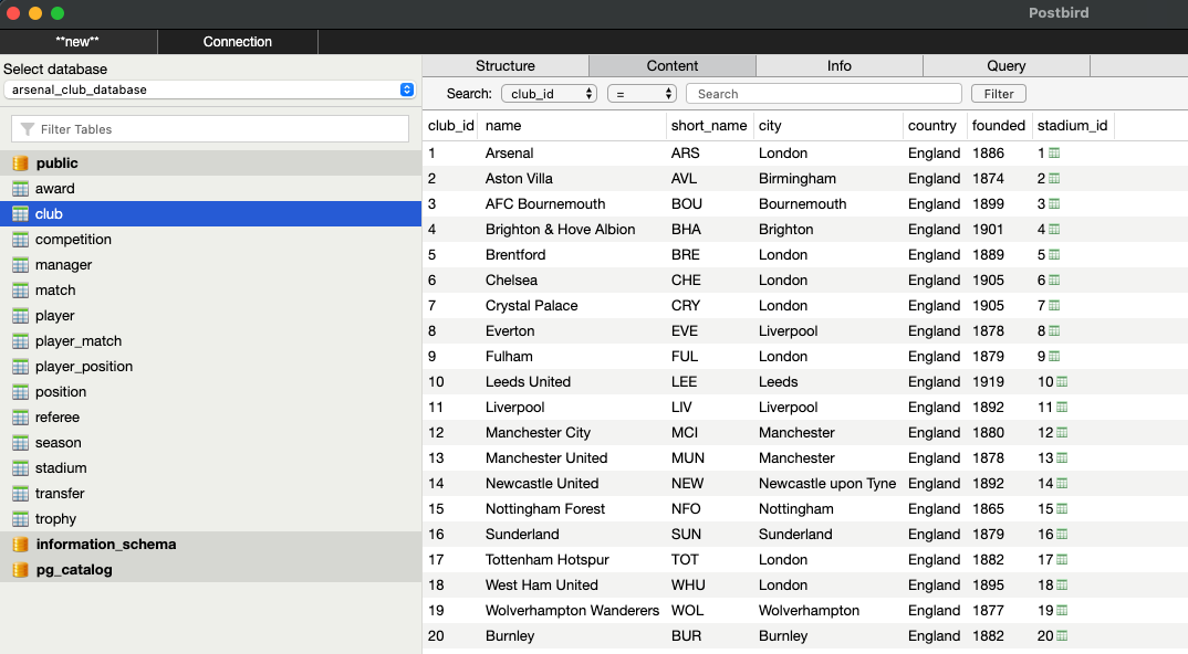 Postbird displaying the Arsenal Club Database